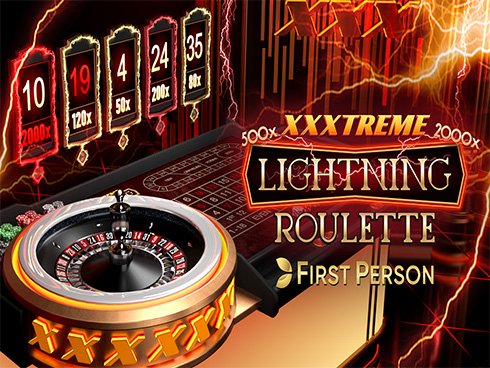 4play bet login
